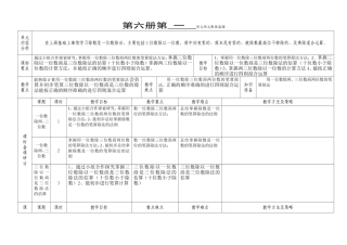 三年级数学第1单元集体备课