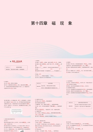 九年级物理全册 第十四章 磁现象课件 (新版)北师大版 课件