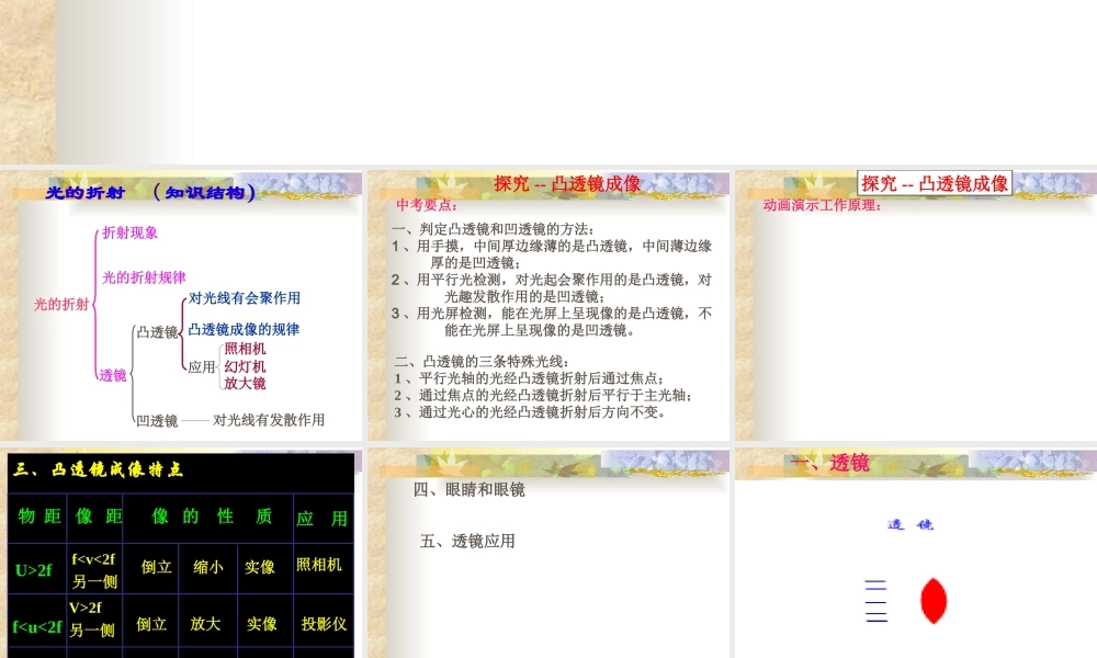 二、学生实验：探究——凸透镜成像