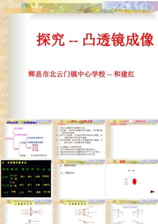 二、学生实验：探究——凸透镜成像