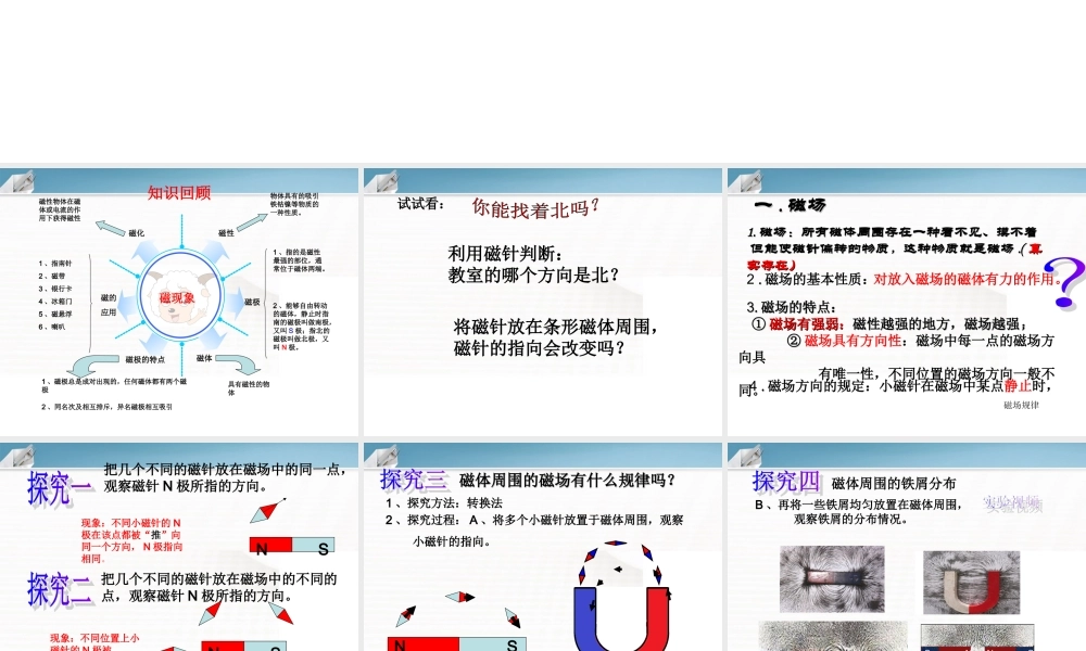 八年级物理下册 磁场课件 人教新课标版 课件