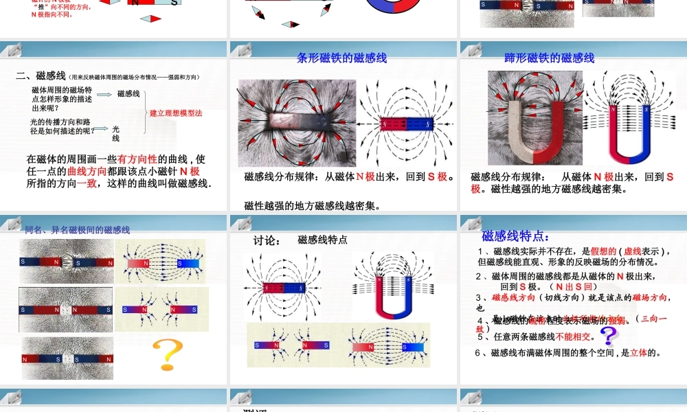 八年级物理下册 磁场课件 人教新课标版 课件