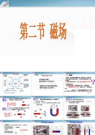 八年级物理下册 磁场课件 人教新课标版 课件