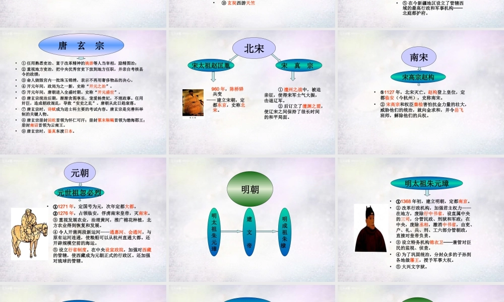 中学七年级历史下册 隋朝—清朝 帝王执政时的重要事件专题复习课件 新人教版 课件