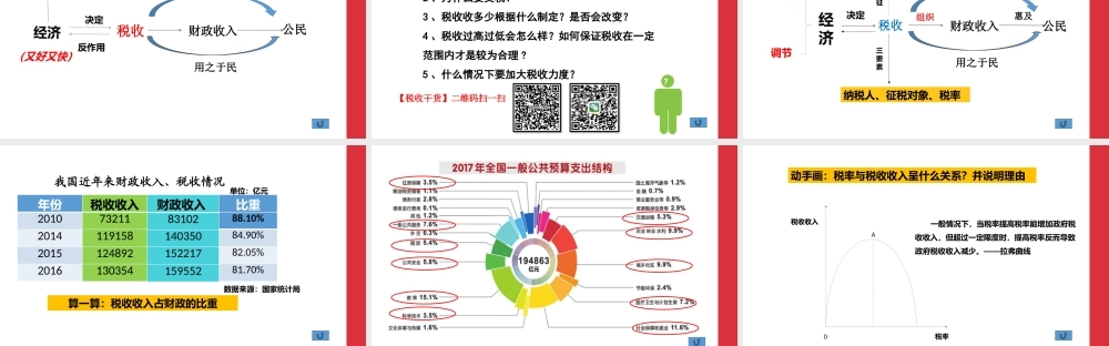 税收的特征、构成要素及作用
