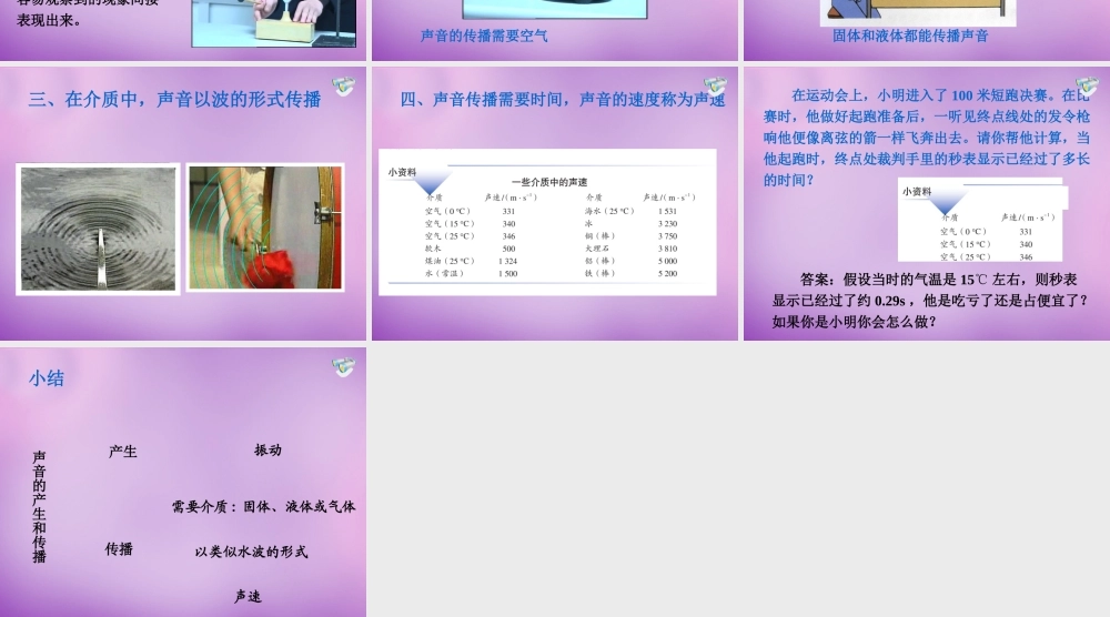 八年级物理上册(2.1 声音的产生与传播)课件1 (新版)新人教版 课件