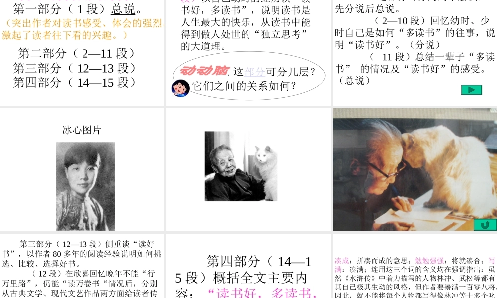 七年级语文：第1课忆读书课件(语文版) 课件