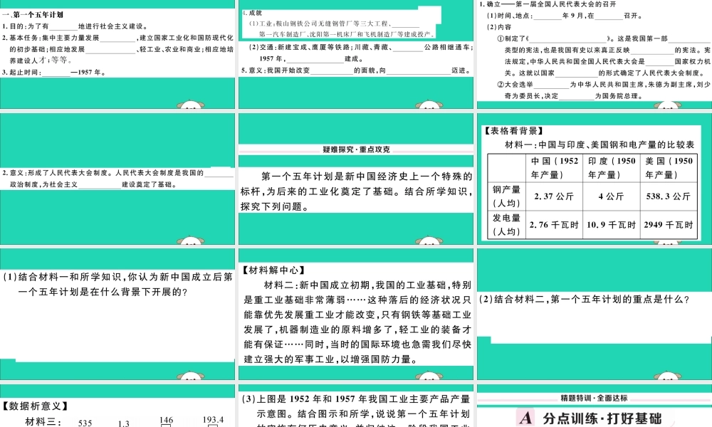 八年级历史下册 第二单元 社会主义制度的建立与社会主义建设的探索 第4课 工业化的起步和人民代表大会制度的确立习题课件 新人教版 课件