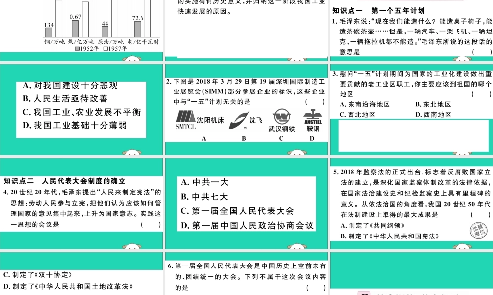 八年级历史下册 第二单元 社会主义制度的建立与社会主义建设的探索 第4课 工业化的起步和人民代表大会制度的确立习题课件 新人教版 课件