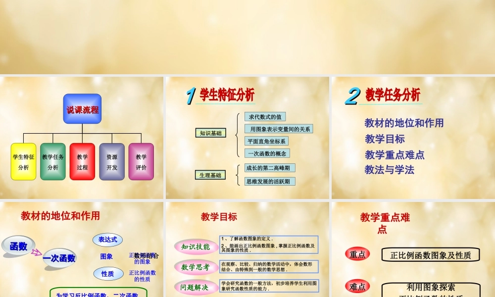 八年级数学下册 4.3 一次函数的图象说课课件 (新版)湘教版 课件