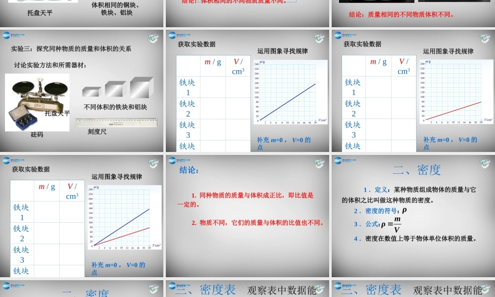 中学八年级物理上册 6.2 密度课件2 (新版)新人教版 课件