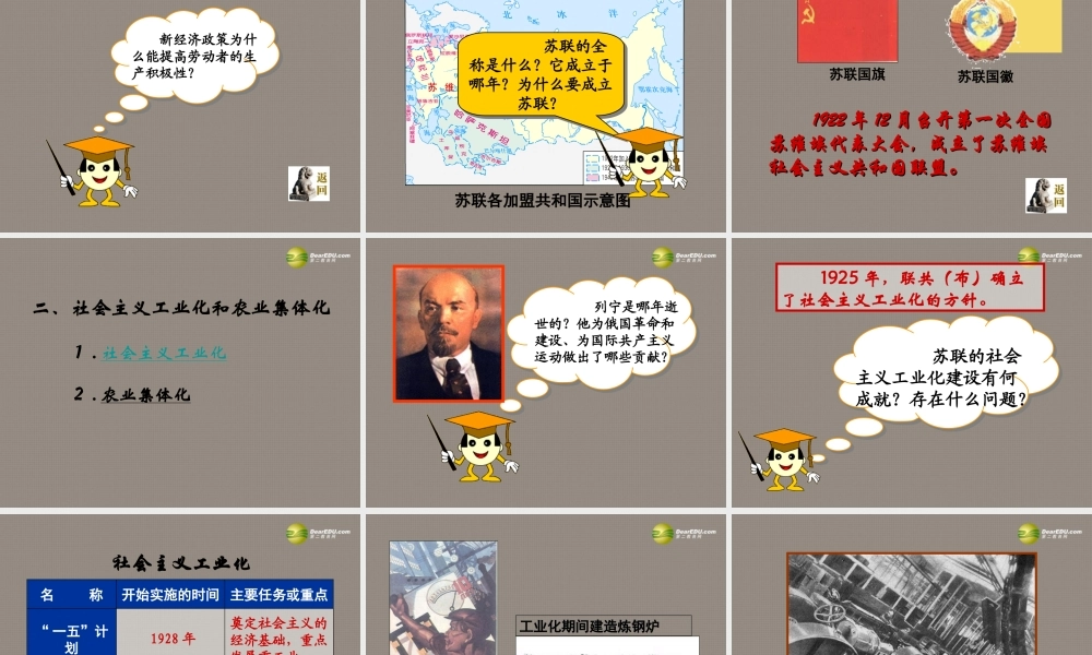 九年级历史下册(第2课 苏联的社会主义建设)课件 岳麓版 课件