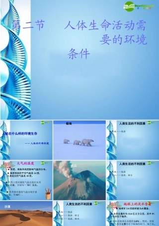 八年级生物 第一学期(试验本)第1章第二节 人体生命活动需要的环境条件课件 上海版 课件