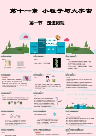 八年级物理全册 第十一章 小粒子与大宇宙课件 (新版)沪科版 课件