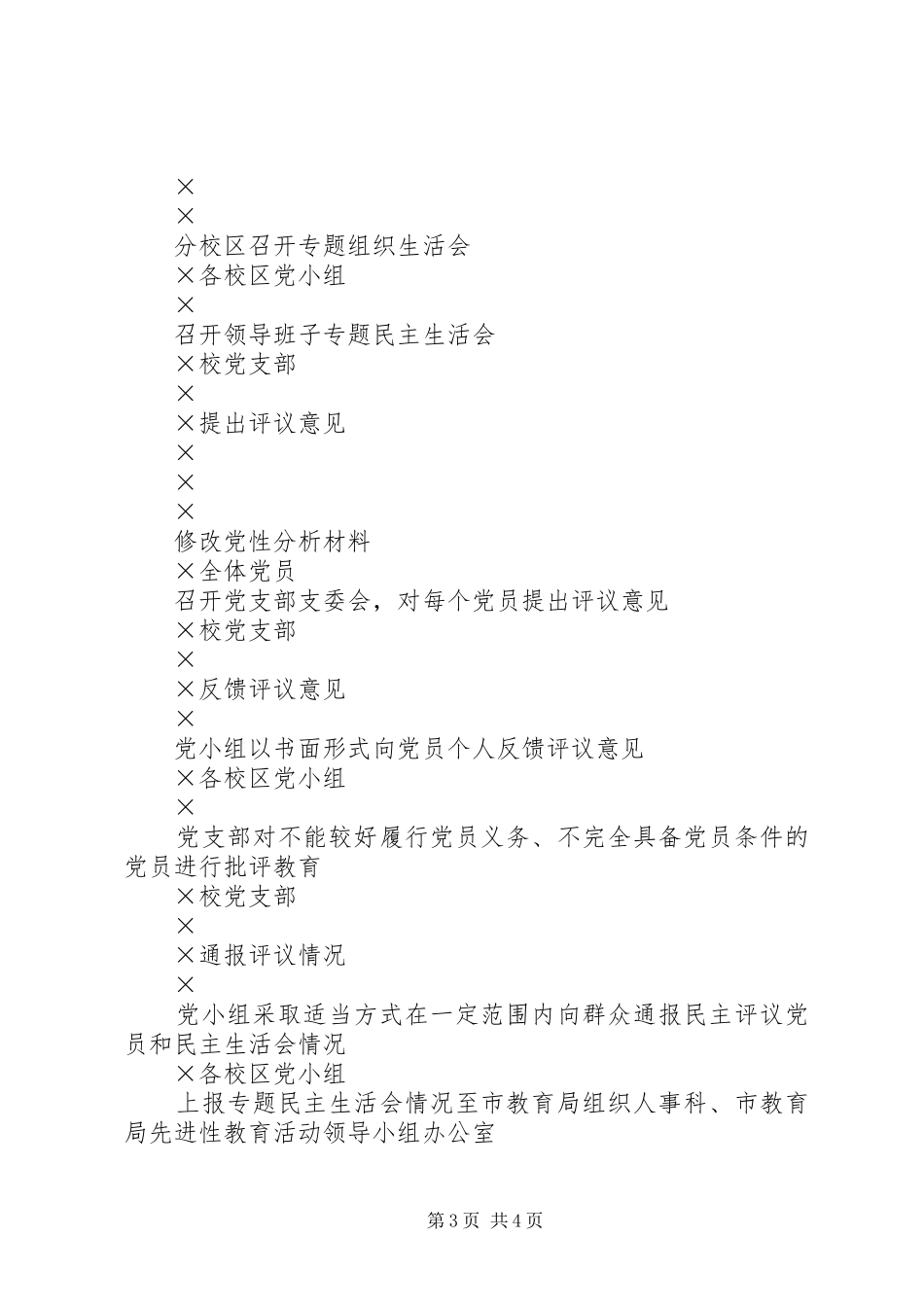 学校分析评议阶段主要活动日程安排_第3页