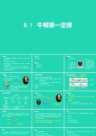 八年级物理下册 8.1牛顿第一定律课件 (新版)新人教版 课件