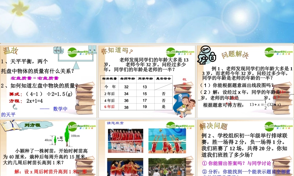 优质评课七年级数学(从问题到方程)苏科版 课件