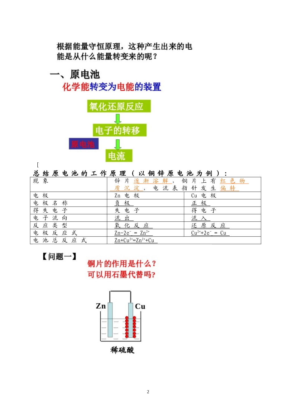 德阳三中《原电池及其原理》观摩课精编版教案-老鲁_第2页