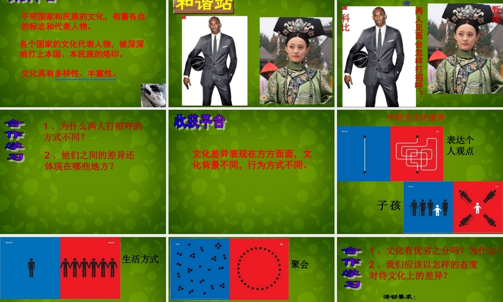 八年级政治上册(第三单元 第五课 第一框 世界文化之旅)课件 新人教版 课件