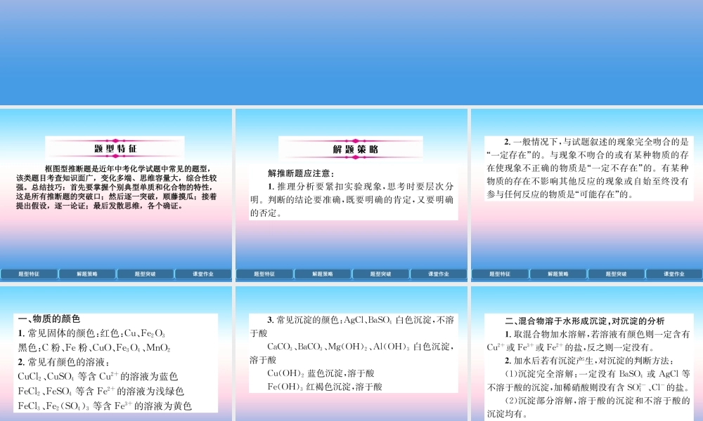 中考化学复习 第2编 重点专题突破篇 专题突破4 推断题(框图型)(精讲)课件