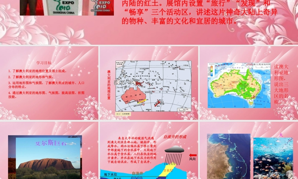 中学七年级地理下册(澳大利亚)课件 新人教版 课件