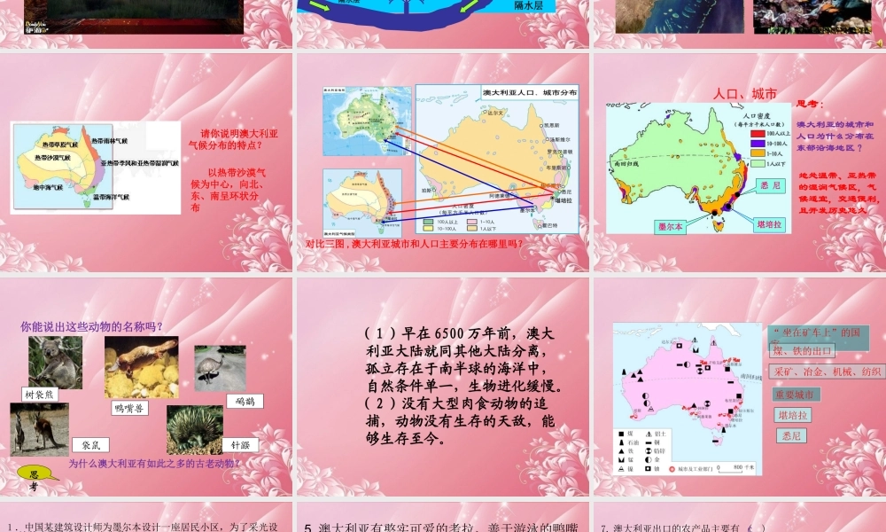 中学七年级地理下册(澳大利亚)课件 新人教版 课件