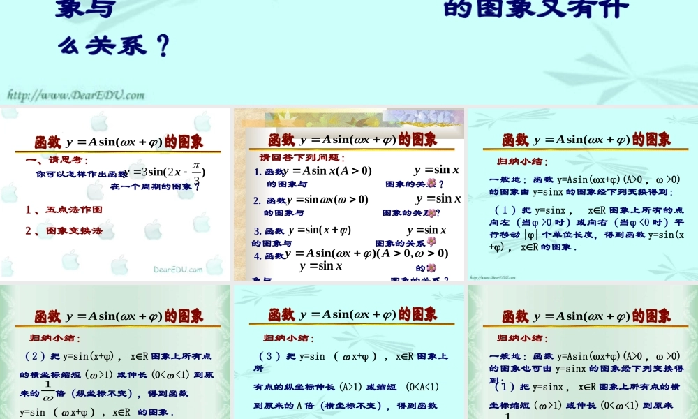 人教版高一数学y=Asinwxb的图象和性质 课件