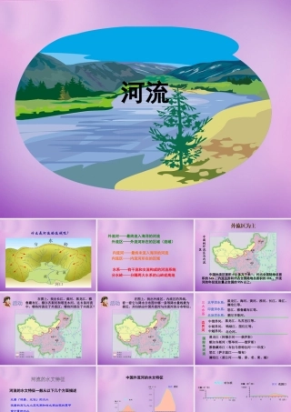 八年级地理上册 2.3(河流)课件1 新人教版 课件
