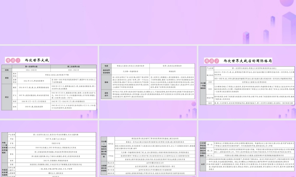 中考历史 中考十大专题破解策略 专题复习(六)世界格局 变幻莫测—近现代国际关系的演变课件