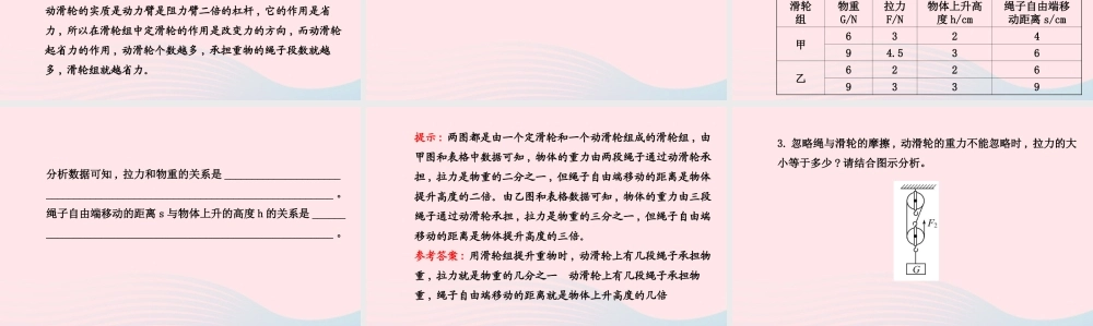 八年级物理下册 第十二章 第2节 滑轮课件 (新版)新人教版 课件