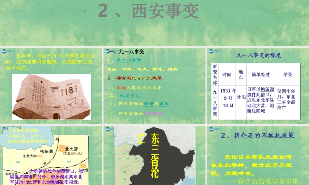 中学七年级历史上册 第16课 难忘九一八课件4 鲁教版五四制 课件