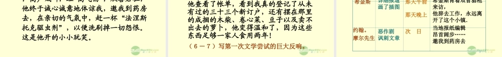 中学七年级语文上册(我的第一次文学尝试)课件 (新版)语文版 课件