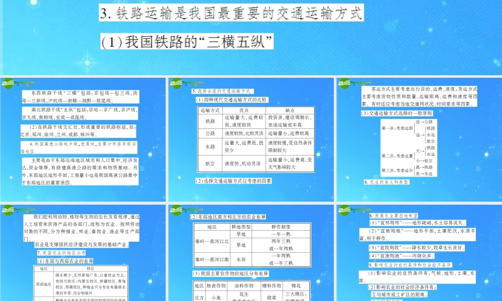 中考地理(会考)一轮复习专题课件 第12章 中国的经济发展 人教新课标版 课件