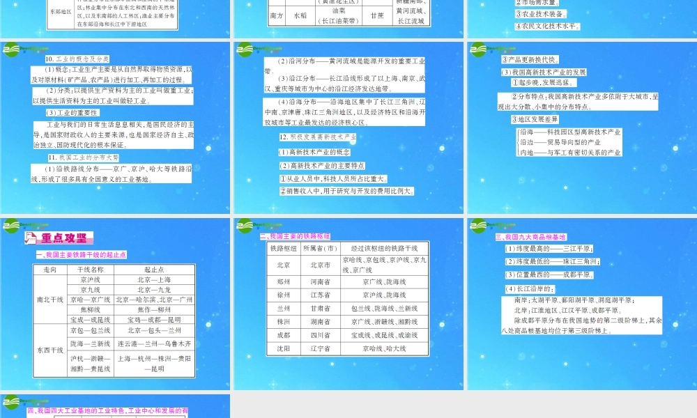中考地理(会考)一轮复习专题课件 第12章 中国的经济发展 人教新课标版 课件