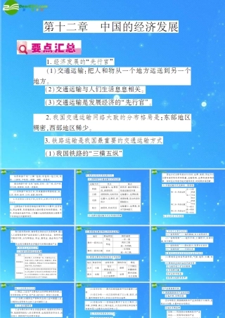 中考地理(会考)一轮复习专题课件 第12章 中国的经济发展 人教新课标版 课件