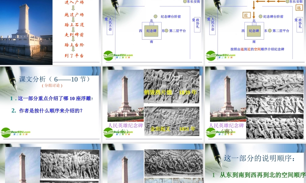 八年级语文上册第三单元11(人民英雄永垂不朽)课件鄂教版 课件