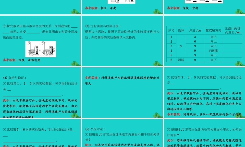 八年级物理全册 第八章 第二节 科学探究：液体的压强(第1课时)习题课件 (新版)沪科版 课件