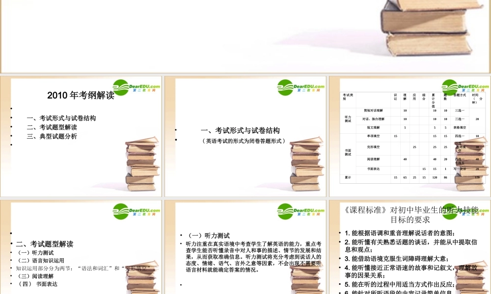 九年级英语中考说明解读 素材