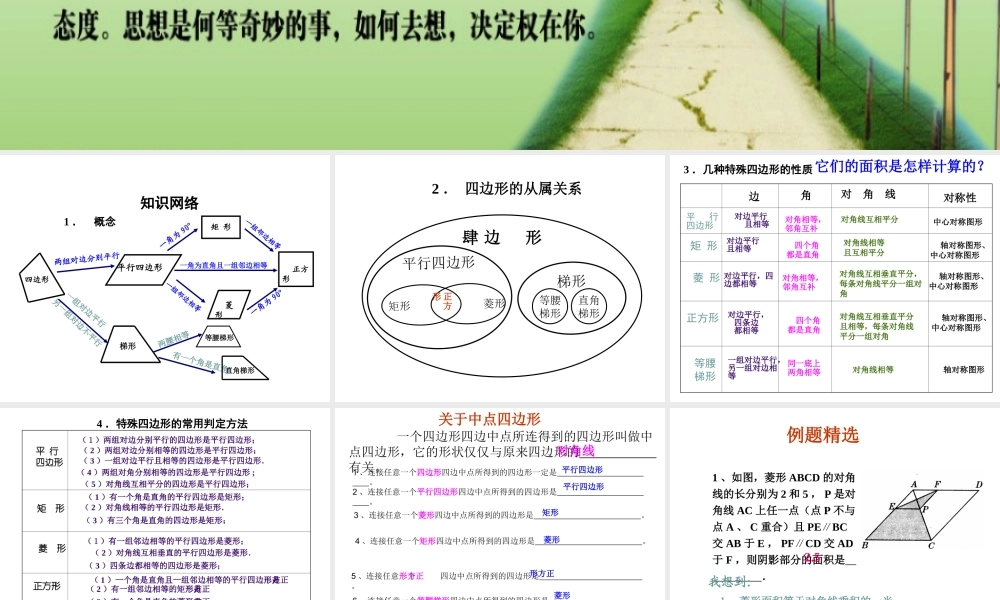 数学：第十九章四边形复习课件(人教新课标八年级下)
