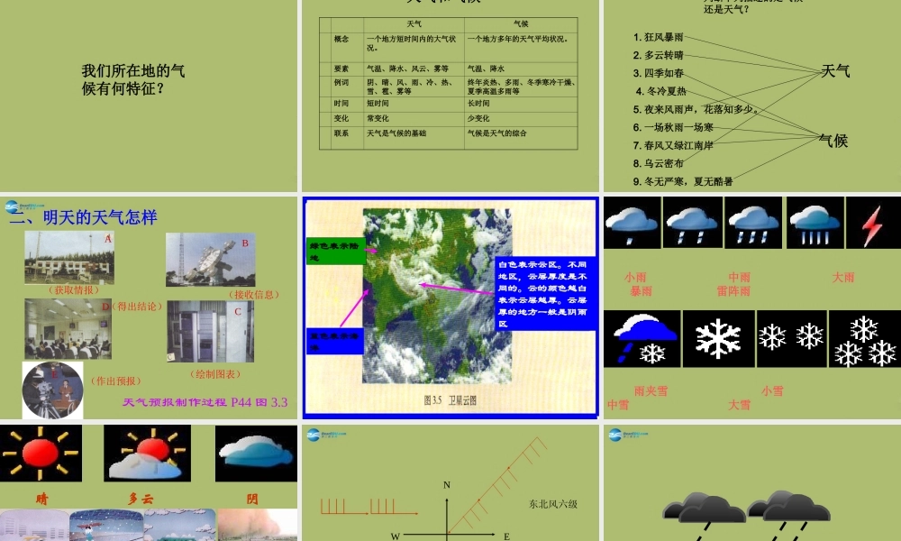中学七年级地理上册 3.1 多变的天气教学课件(新版)新人教版 课件