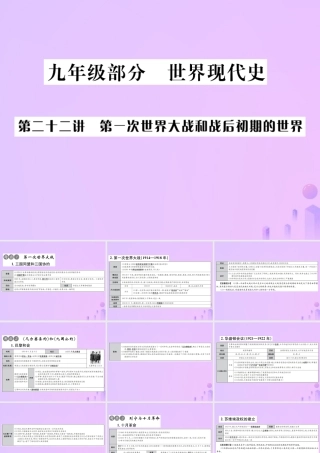 中考历史总复习 第二十二讲 第一次世界大战和战后初期的世界课件 新人教版 课件