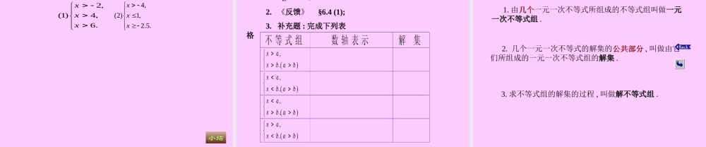 八年级数学 不等式组的解法课件二 八年级数学 不等式组的解法课件[整理两套] 八年级数学 不等式组的解法课件[整理两套]