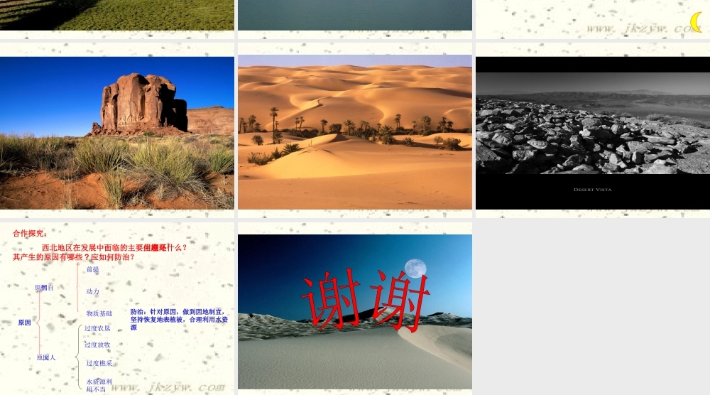 八年级地理 4.3青藏地区和西北地区课件(精品)湘教版 课件