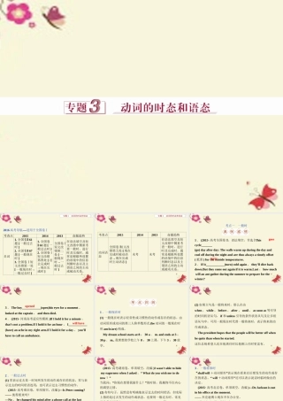 优化方案(新课标，全国卷Ⅰ)高考英语二轮复习 第一部分 语法专题突破 3 动词的时态和语态课件