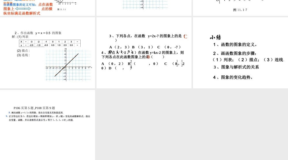 八年级数学 函数的图象 课件