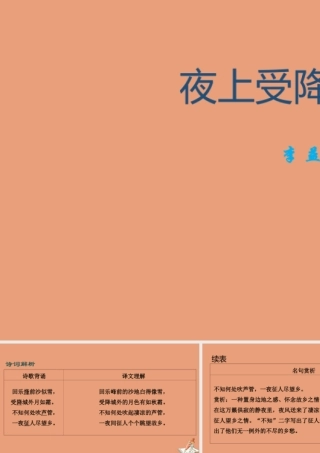 七年级语文上册 古诗词解析：夜上受降城闻笛素材