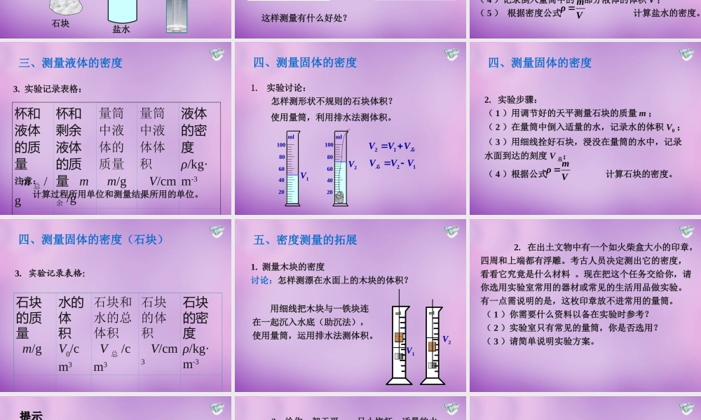 八年级物理上册 第六章 第三节 测量物质的密度课件 (新版)新人教版 课件