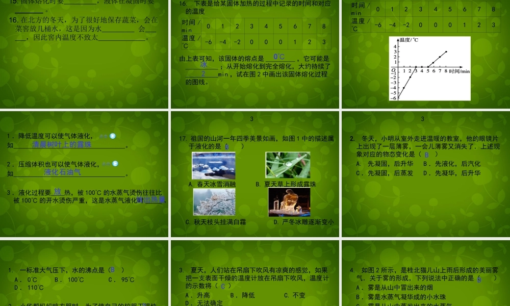 八年级物理上册(集训专题二 实验题)课件 新人教版 课件