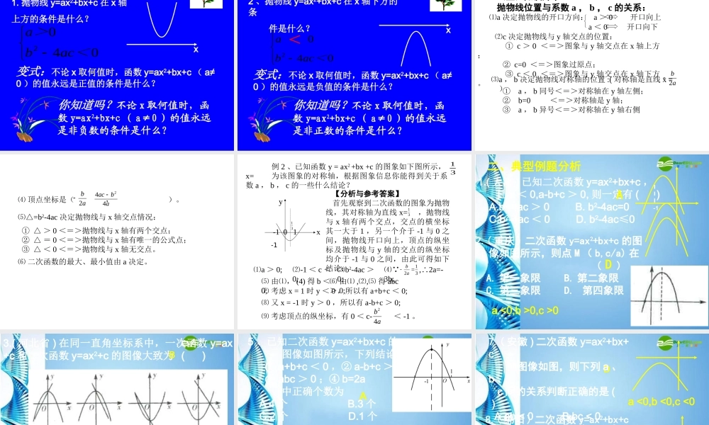 九年级数学下册 二次函数的符号问题课件 人教新课标版 课件