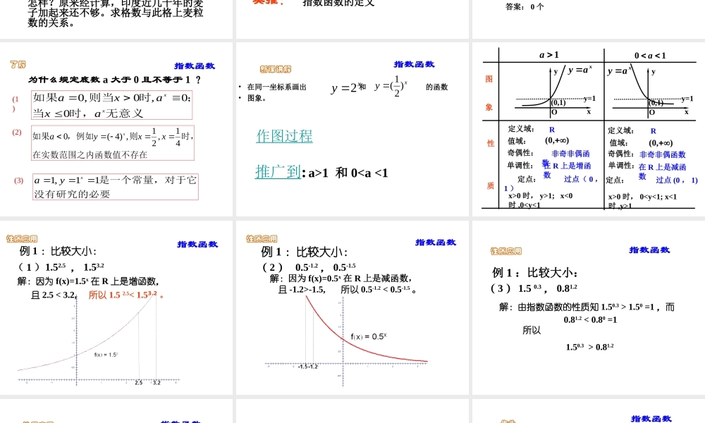 数学：212(指数函数及其性质)课件(新人教A版必修1) 高一数学： 2.1指数函数(课件) 新课标人教A版必修1